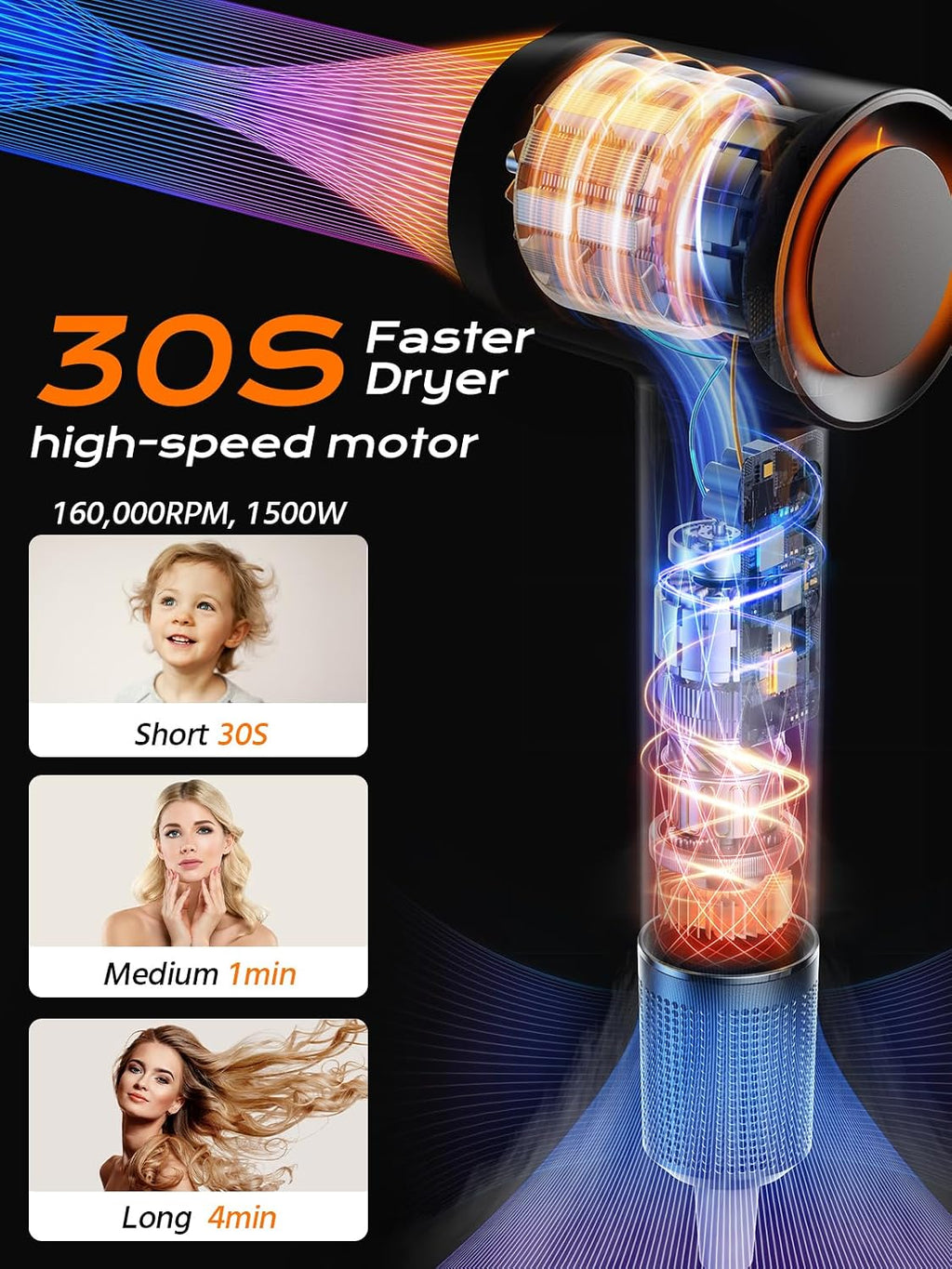 Professional High-Speed Ionic Hair Dryer