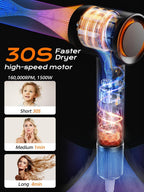Professional High-Speed Ionic Hair Dryer