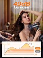 Professional High-Speed Ionic Hair Dryer