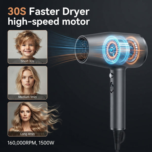 Professional High-Speed Ionic Hair Dryer - product-storytelling-v2
